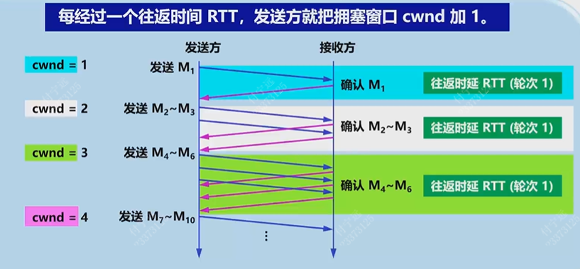 Pasted image 20251212164843.png